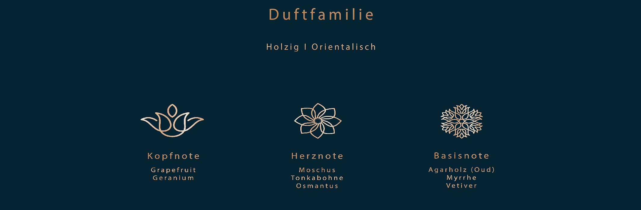 Ein Aufstellung unserer hochwertigen ätherischen Öle, die in unserer orientalischen Duftkerze Avesta verwendet werden.