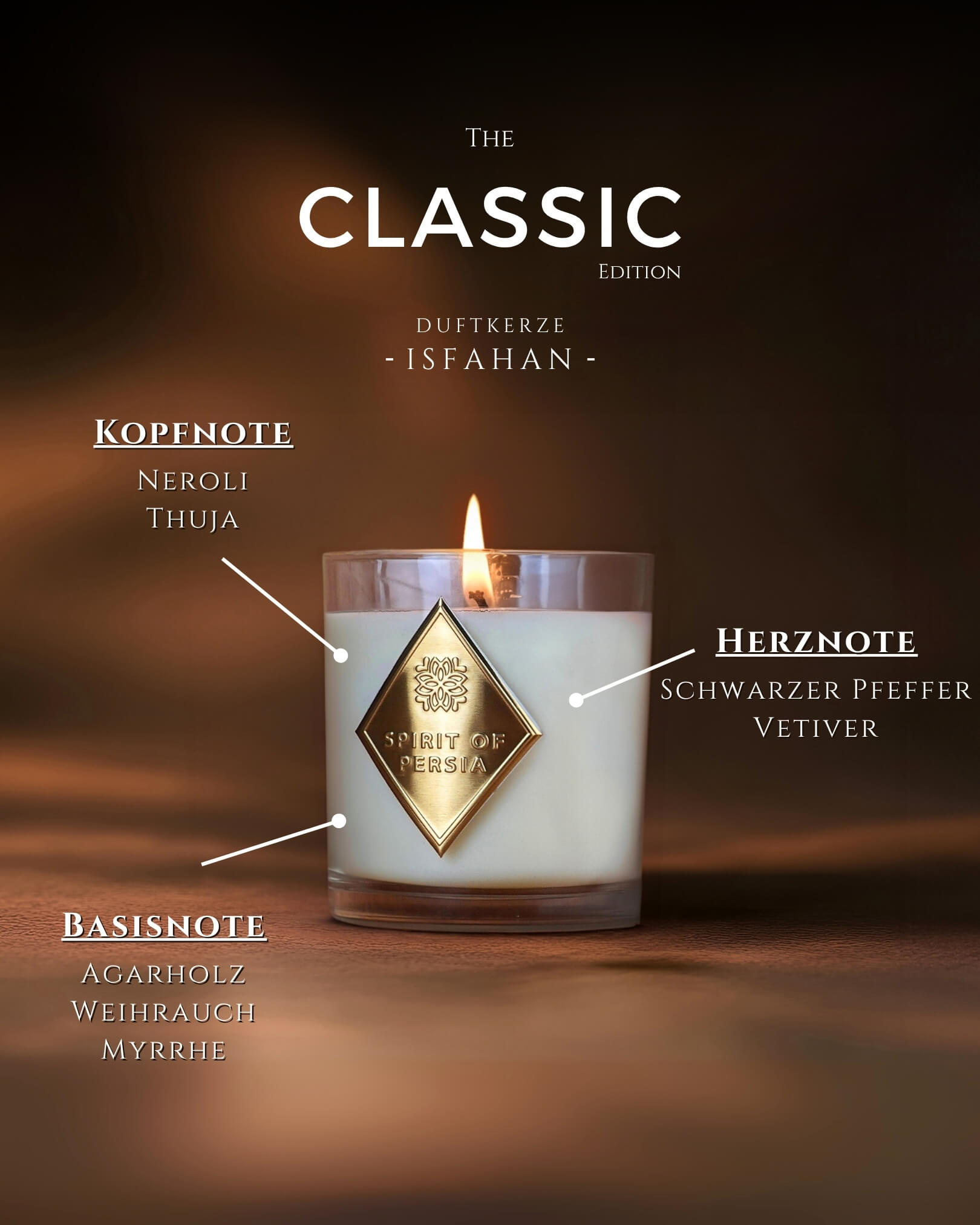 Classic-Bundle „Journey to Persia"