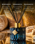Persian Nights Duftstäbchen-Diffuser mit Duftnoten Mandarine, Amber & Leder – Spirit of Persia